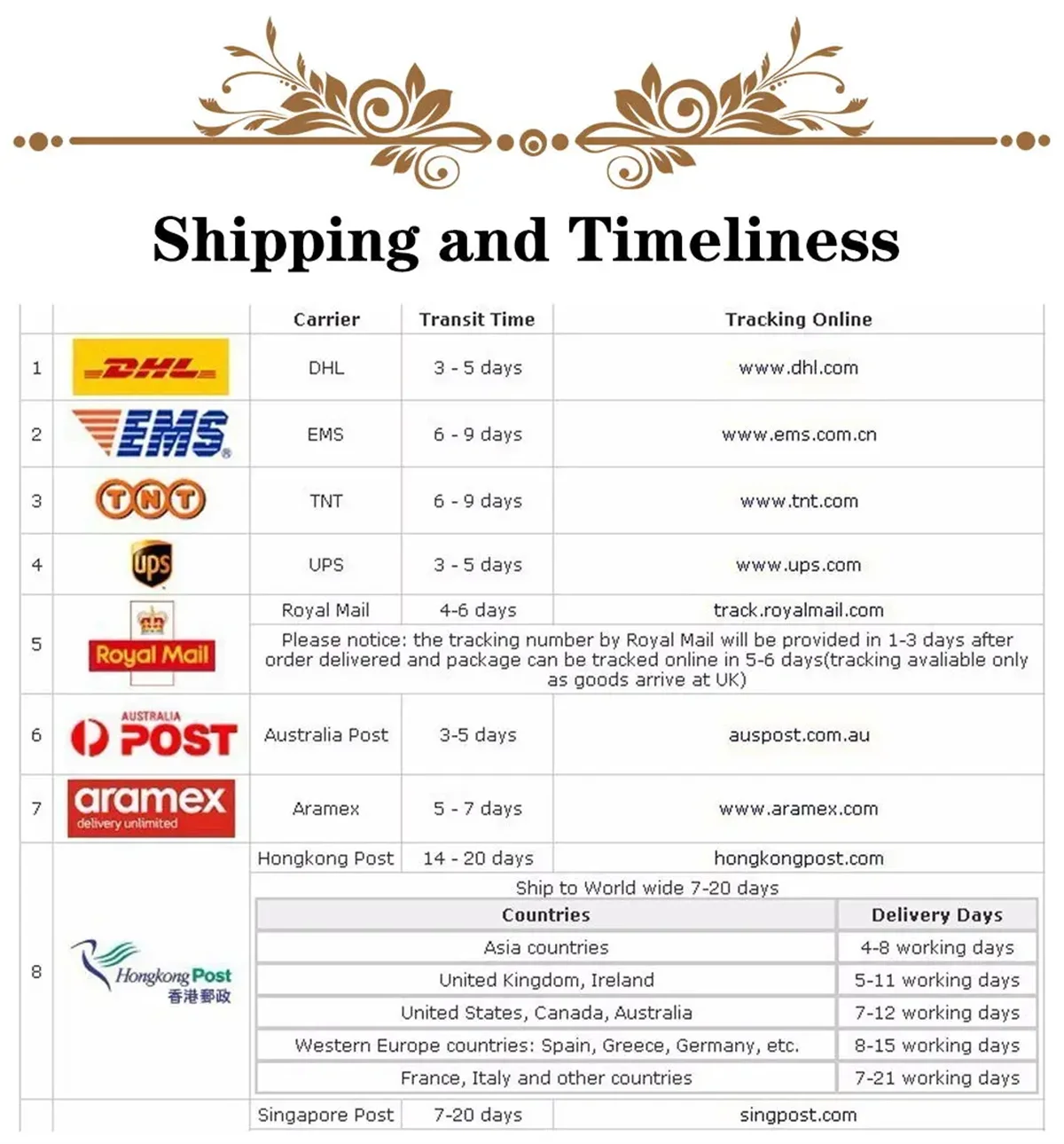 Customized British style Colorful lines Plaid Men Suits 2 Pieces Sets Slim Fit Groom Prom Tuxedos Business Male Formal Blazers