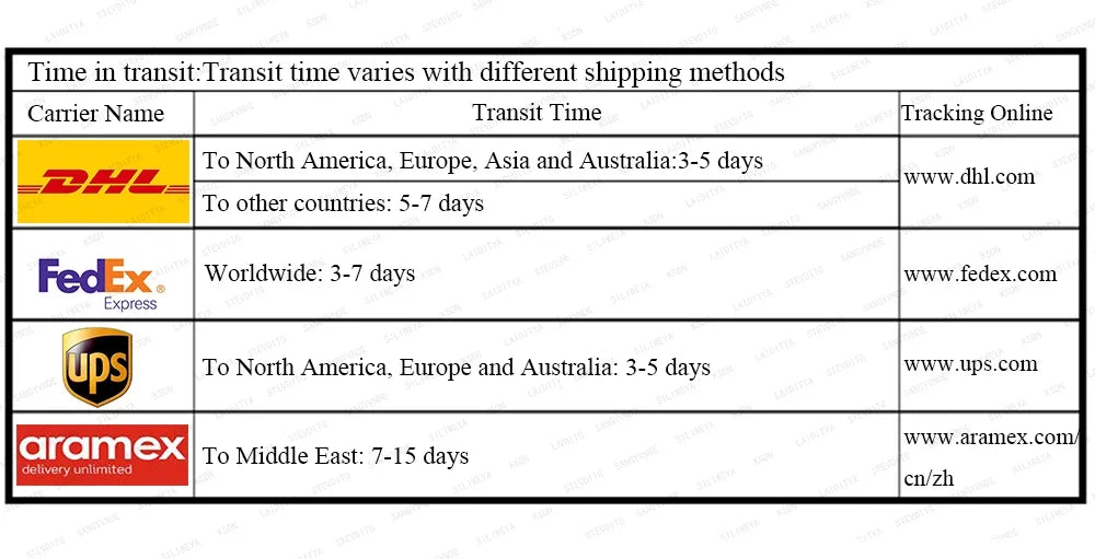 Luxury Men's Suits Blazer Formal Occasion Plaid Single Breasted Notch Lapel Blazer Elegant 3 Piece Jacket Pants Vest Costume